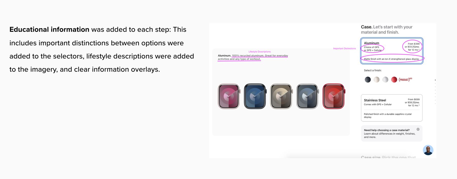 Apple Watch Buy Flow